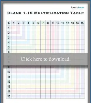 Leeres 1-15 Multiplikationsdiagramm