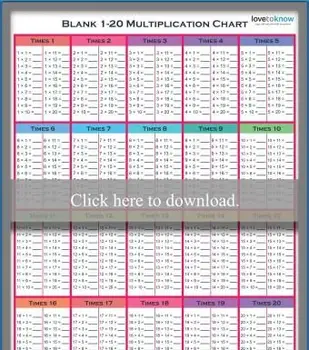 Leere 1-20 Multiplikationstabelle