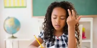 Leeres Multiplikationsdiagramm und Tabellenausdrucke