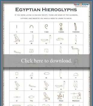 Tabela de hieróglifos egípcios