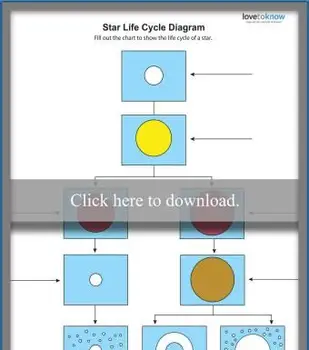 별 채우기의 수명주기